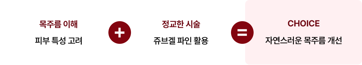 강남초이스의 자연스러운 목주름 개선