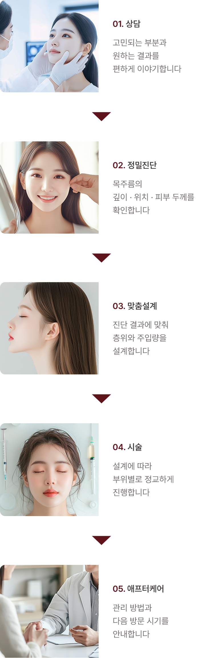 강남초이스의원 애프터케어 단계